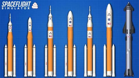 Building The NASA S All SLS Rockets In Spaceflight Simulator YouTube