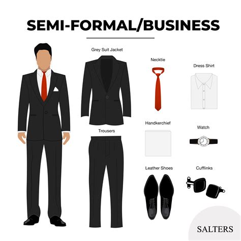 The Salters Guide To Dress Codes For Men