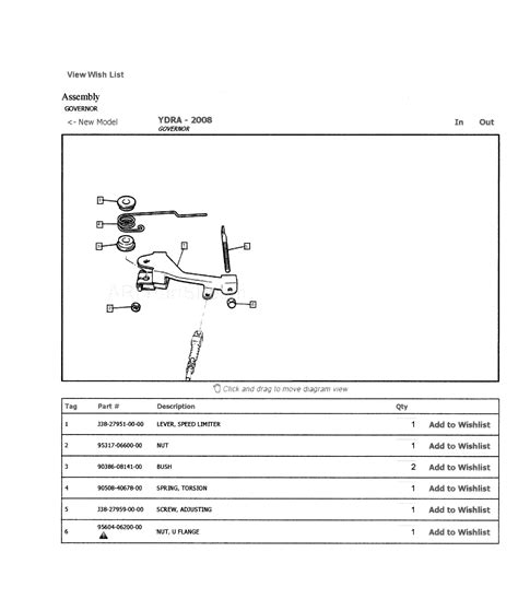 Expert Guide Adjusting Speed Governor On 2008 Yamaha Ydra Golf Cart