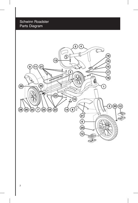 Schwinn Meridian Parts Catalog