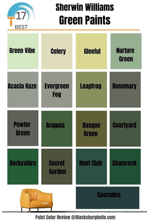 13 Best Sherwin Williams Dark Green Paint Colors