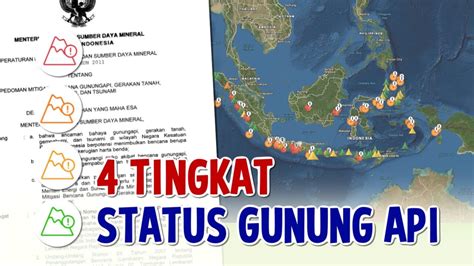 Mengenal Level Aktivitas Gunung Berapi Dan Artinya Sudah Tahu Youtube