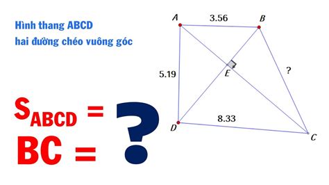 Hình Chiếu Vuông Góc: Khám Phá Khái Niệm và Ứng Dụng