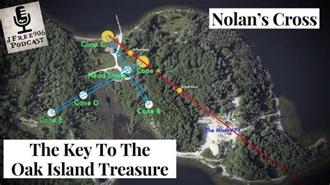 Unlocking The Mystery Of Nolan S Cross The Curse Of Oak Island Youtube