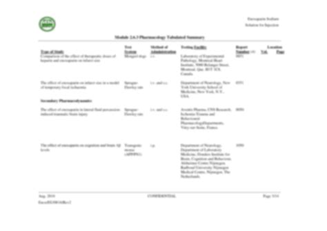 Solution Exonaparin M Dulo Resumen Tabulado De Farmacolog A