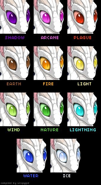 Flight Eye Colours Comparison Flight Rising Discussion Flight Rising