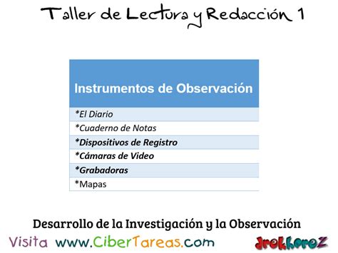 Los Pasos del Desarrollo de la Investigación Taller de Lectura y