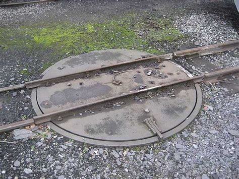 Railway turntable - Wikiwand