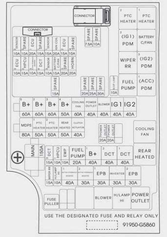 Kia Niro Fuse Box Diagram Startmycar