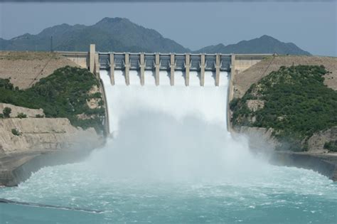 10 Largest Dams In The World