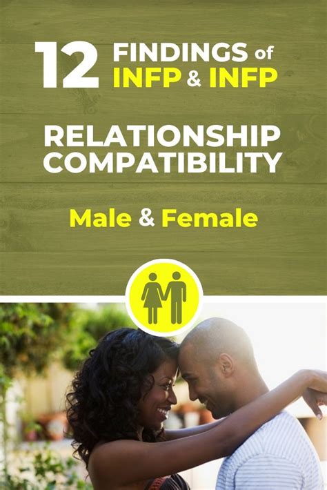 Findings Of Infp And Infp Relationship Compatibility Male Female