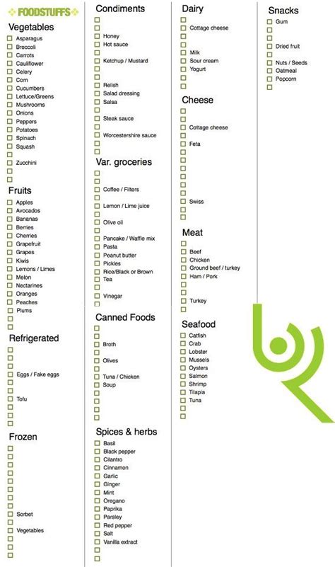 Printable Healthy Grocery List