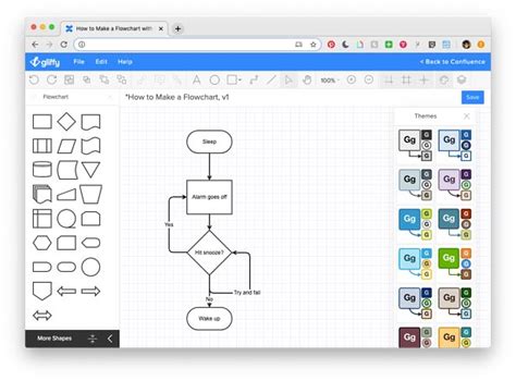 How To Make A Flowchart Gliffy By Perforce