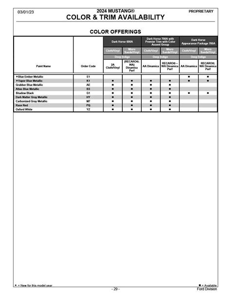 2024 S650 Ford Mustang Order Guide LMR