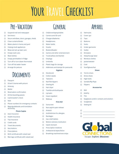 Vacation Checklist Printable