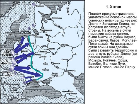 План Барбаросса - презентация онлайн