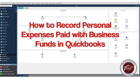 How To Track Personal Expenses In Quickbooks Joinvast