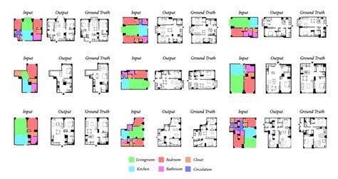 Ai Architecture Generative Design Housing Bricsys Blog