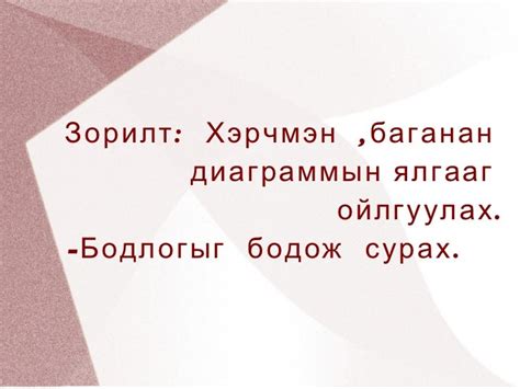 хэрчмэн ба баганан диаграмм.Otgonjargal