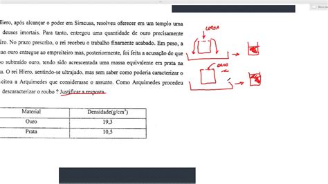 Aula de tópicos de Física Geral e Experimental YouTube