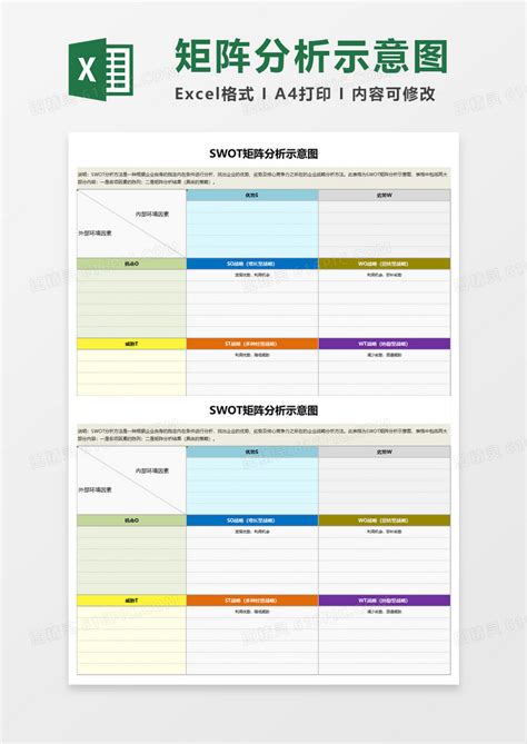 Swot矩阵分析示意图excel模板免费下载编号419ob62e1图精灵