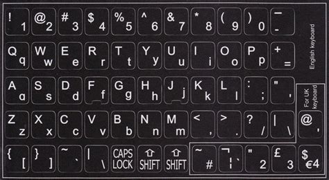 Hoofd En Kleine Letters Qwerty Toetsenbordstickers