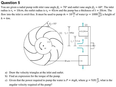 Solved Question 5 You Are Given A Radial Pump With Inlet