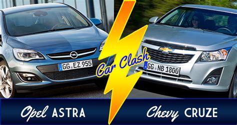 Car Clash Chevy Cruze Vs Opel Astra Gm Authority