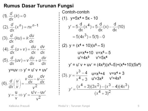 Rumus Dasar Turunan Ruang Soal