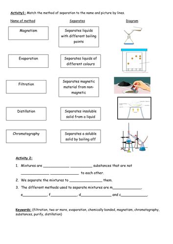 Separation Techniques Worksheet Answer Key Lineartdrawingsanimedigital