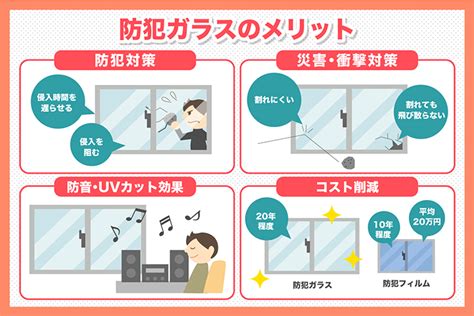 防犯ガラスの特徴や価格は？交換時期やメリット・デメリットを解説 ガラスの緊急隊