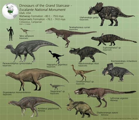 Dinosaurs of Utah | Prehistoric animals, Dinosaur, Ancient animals