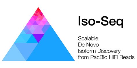 Github Pacificbiosciences Isoseq Iso Seq Scalable De Novo Isoform