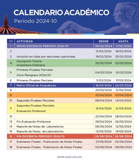 Calendario Acad Mico Uasd