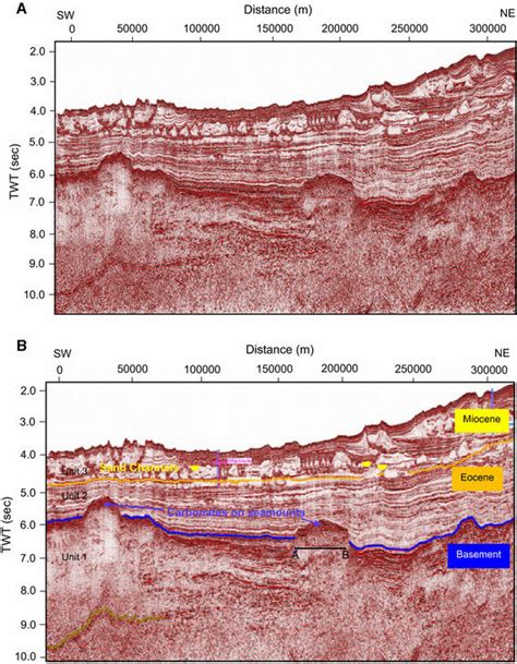 0original And Interpreted Seismic Profile Across Seismic Line Tepp 2095