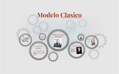 Top Imagen Que Es El Modelo Clasico Abzlocal Mx