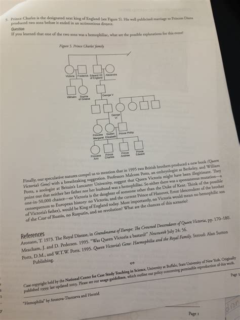 Hemophilia The Royal Disease Case Study Katherine B Gleason