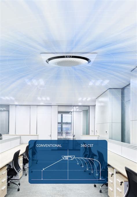 Samsung Ceiling Cassette Inverter Shelly Lighting