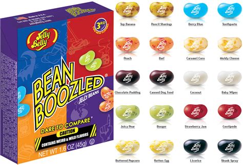 BeanBoozled | Jelly Bean Challenge / BeanBoozled | Know Your Meme