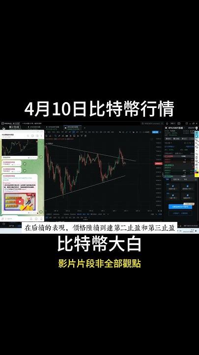 4月10日short 比特幣假突破誘多，再次回落，已經開啓震蕩模式？還有上漲機會嗎？ 投資 以太坊 Btc Eth 數字貨幣 比特