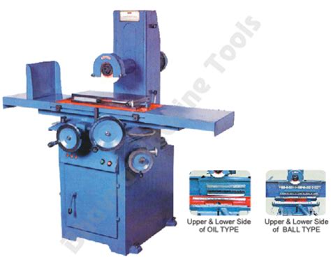 Grinding Machine - Types and Uses of a Grinding Machine