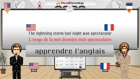 Apprendre L Anglais Online 6 Apprendre L Anglais En Ligne YouTube