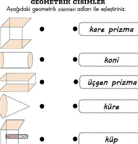 Geometrik Cisimler E Le Tirme Eduhol Ders Videolar Zle Online