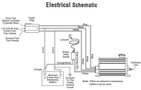 Wiring Diagram For Electric Brakes On A Trailer Dodge Trailer