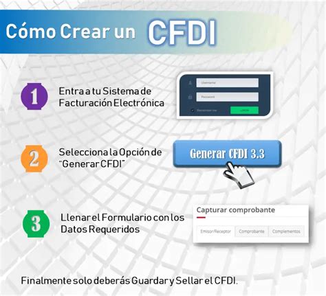 Pasos Para La Verificación De Cfdi Fácil Y Rápido Free Download Nude