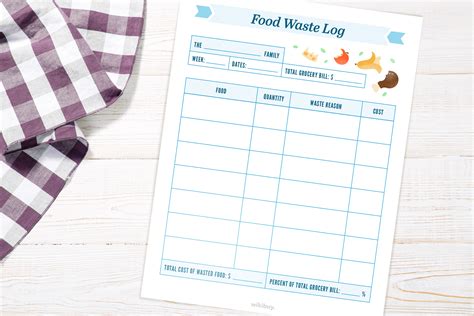 Food Waste Log Printable NCCC