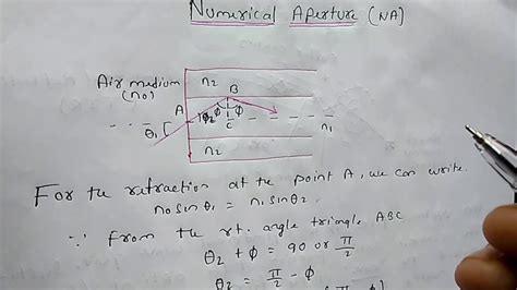 Numerical Aperture Of Optical Fibre How To Find Numerical Aperture Of