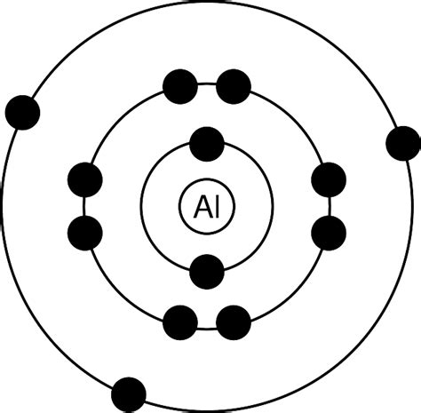 Download Diagram Nucleus Atomic Royalty Free Vector Graphic Pixabay