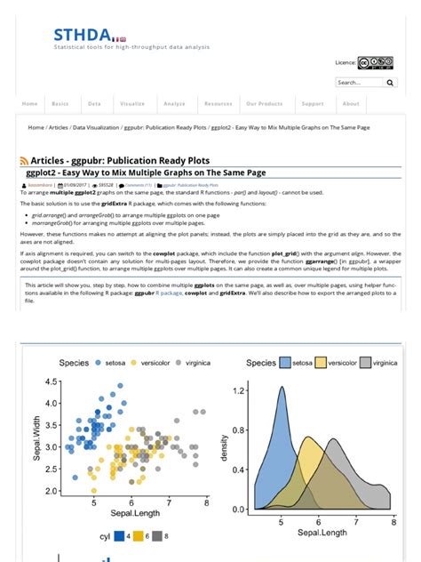 Ggplot2 Easy Way To Mix Multiple Graphs On The Same Page Articles