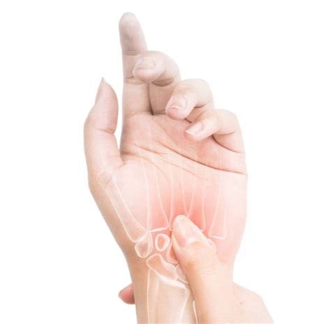 Hand And Wrist Pain Orthobiogen